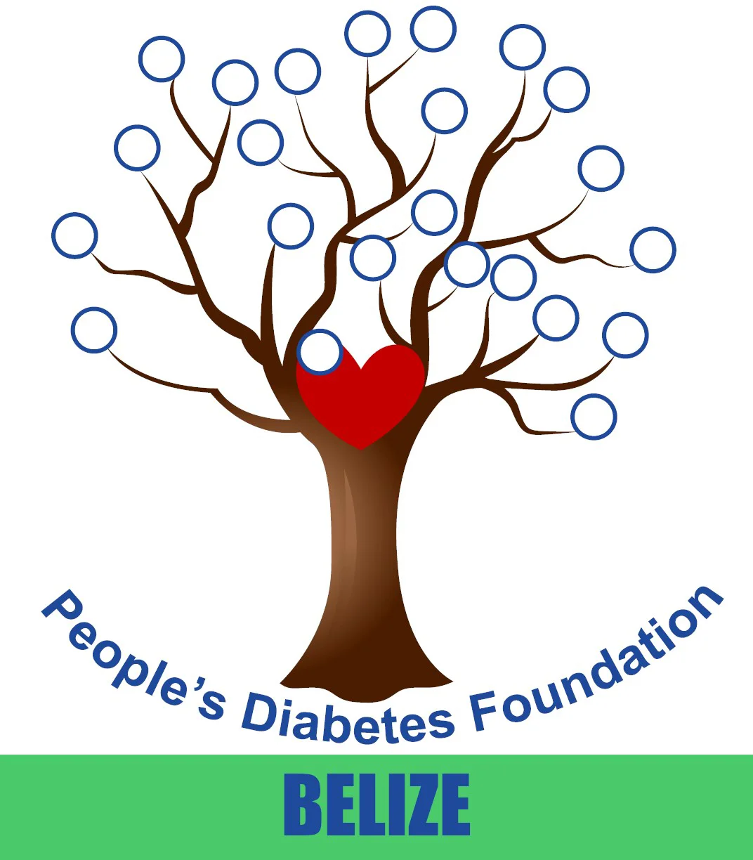 People's Diabetes Foundation Belize